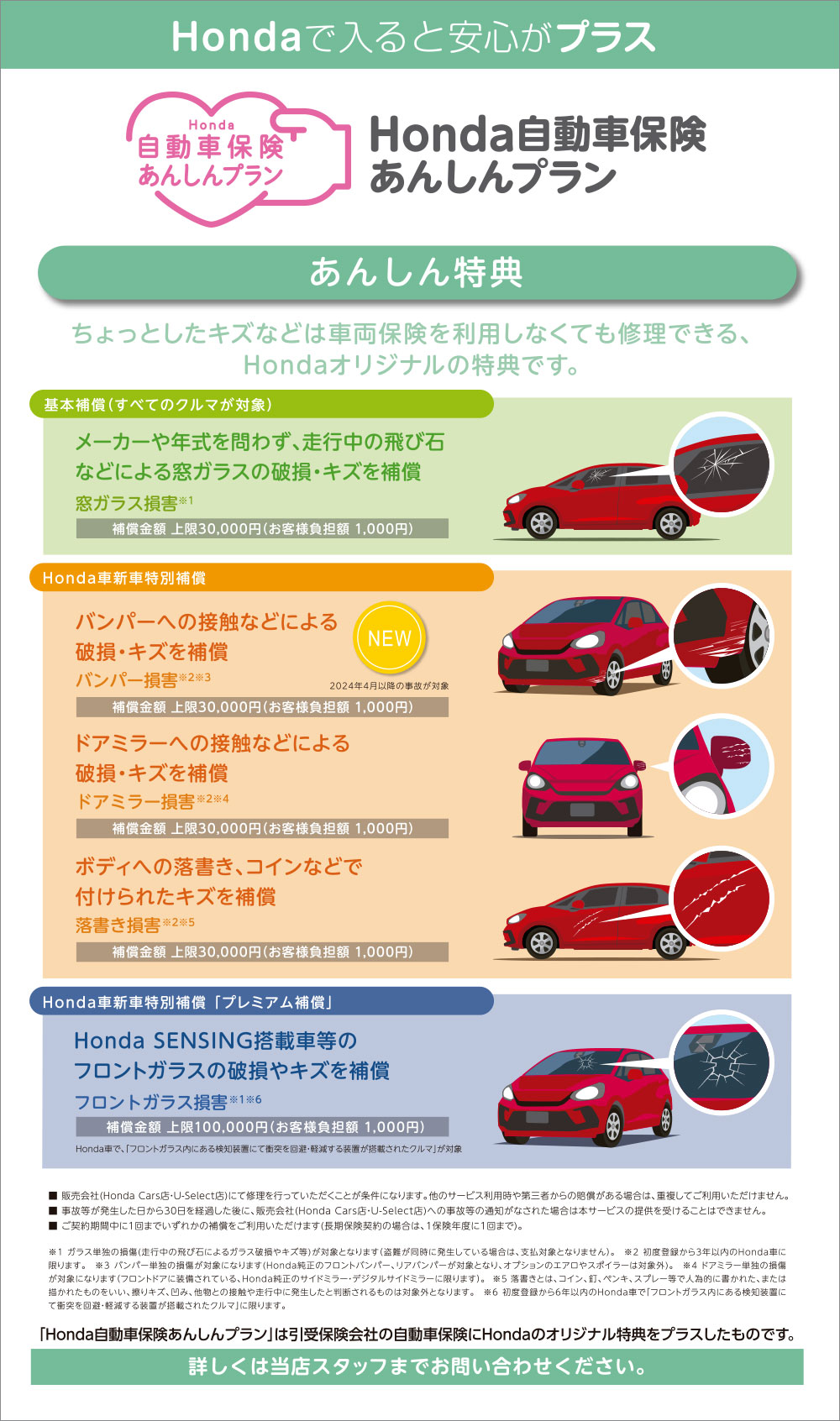Honda 自動車保険 あんしんプラン